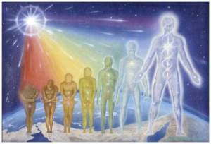 kundalini-yoga-awakening-rising-experiences
