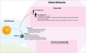 People-2