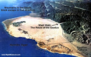 nuweiba_labelled