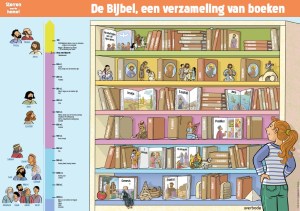 SADH_poster_bijbel