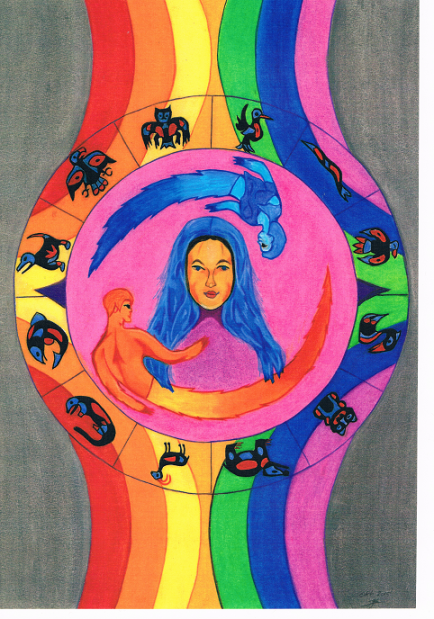 Spiritueel evenwicht